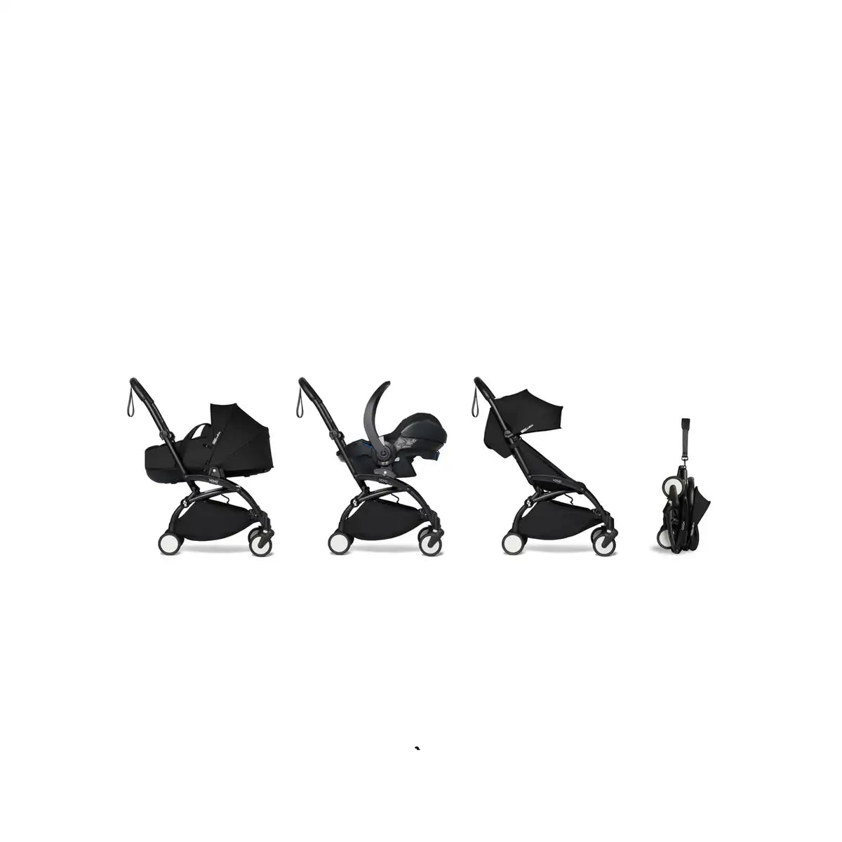 YOYO²